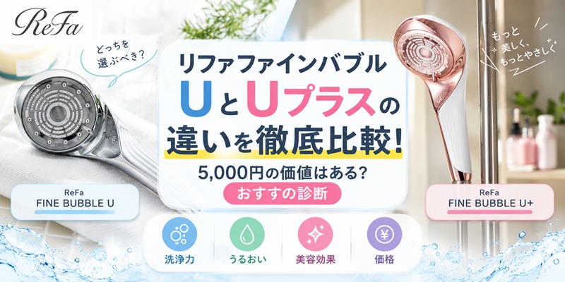 リファファインバブルu プラス 違い